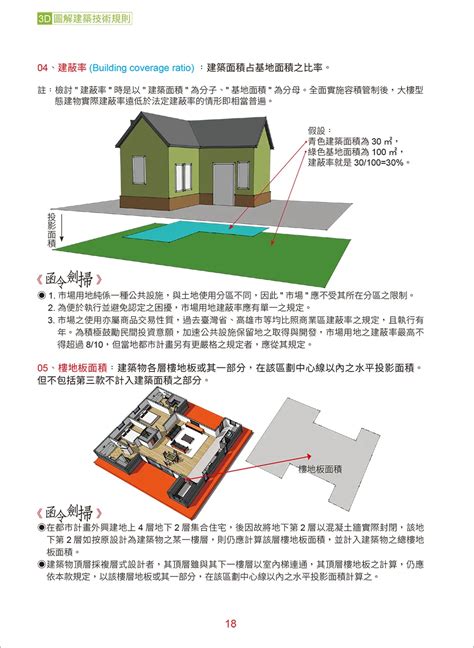 樓梯級高|建築技術規則建築設計施工編